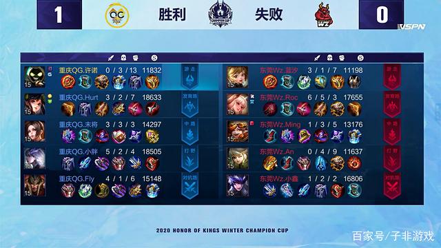 倾向固定模 倾向固定模