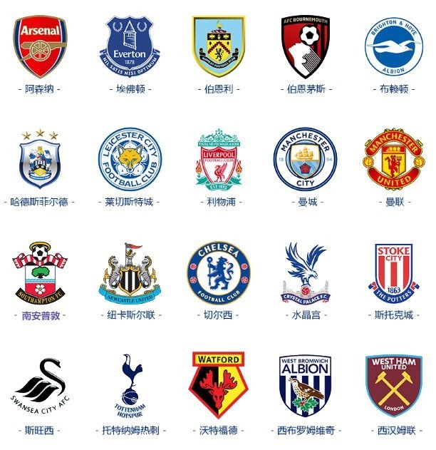 中场合围与 中场合围与